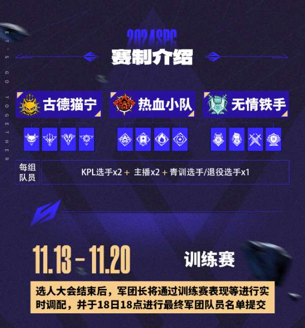 军团杯选人大会圆满落幕，哪支是你心中的最强军团？