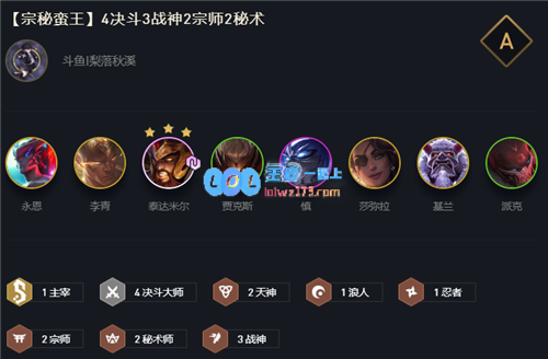 云顶之弈11.5版本五费英雄永恩的最佳阵容搭配与玩法解析