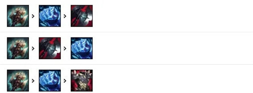 LOL11.5版本无畏战车厄加特的最佳玩法与装备搭配技巧解析
