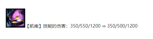 云顶11.6版本凯南得到加强神盾凯南阵容玩法解析与推荐技巧