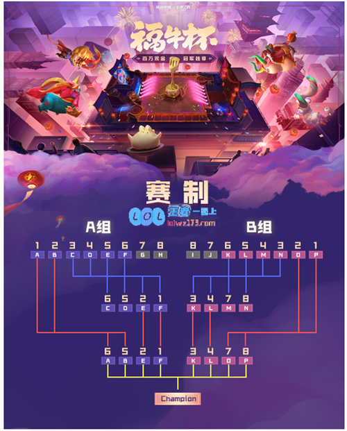 LOL福牛杯决赛于3月25日至28日激情对决，百万奖金等你拿！