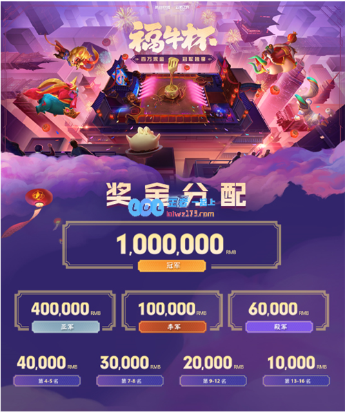 LOL福牛杯决赛于3月25日至28日激情对决，百万奖金等你拿！