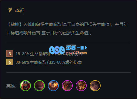 云顶之弈11.6版本六战神阵容强力攻略推荐与玩法分析