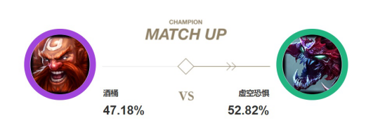 LOL2021春季赛大虫子出装与玩法全面解析攻略分享