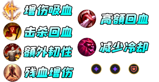 全新版LOLs11炼金术士出装攻略与符文搭配详细解析