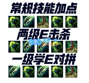 全新版LOLs11炼金术士出装攻略与符文搭配详细解析
