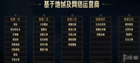 英雄联盟班德尔城与其他区域的合并情况分析