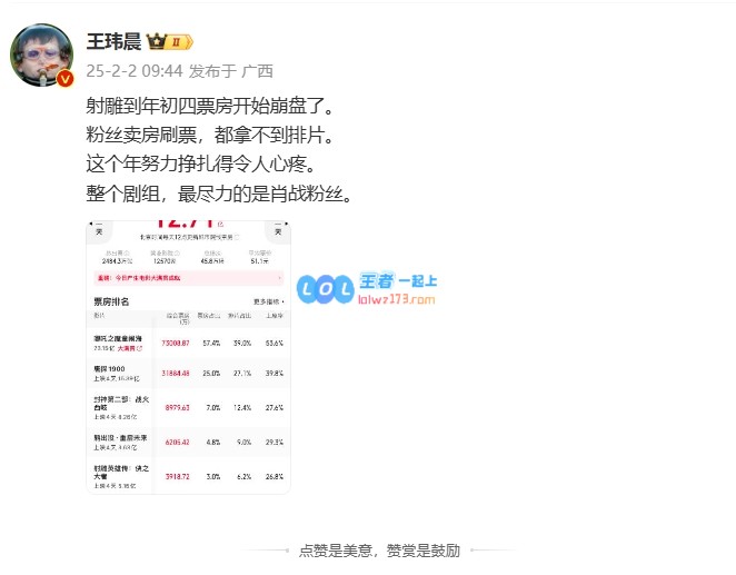 王玮晨：射雕票房危机加剧，肖战粉丝在剧组中的努力尤为突出