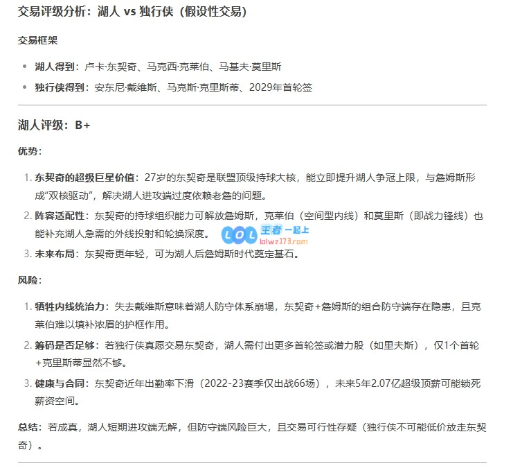 AI无法超越人类！DeepSeek解读湖侠交易：独行侠D级湖人球迷的美丽梦幻