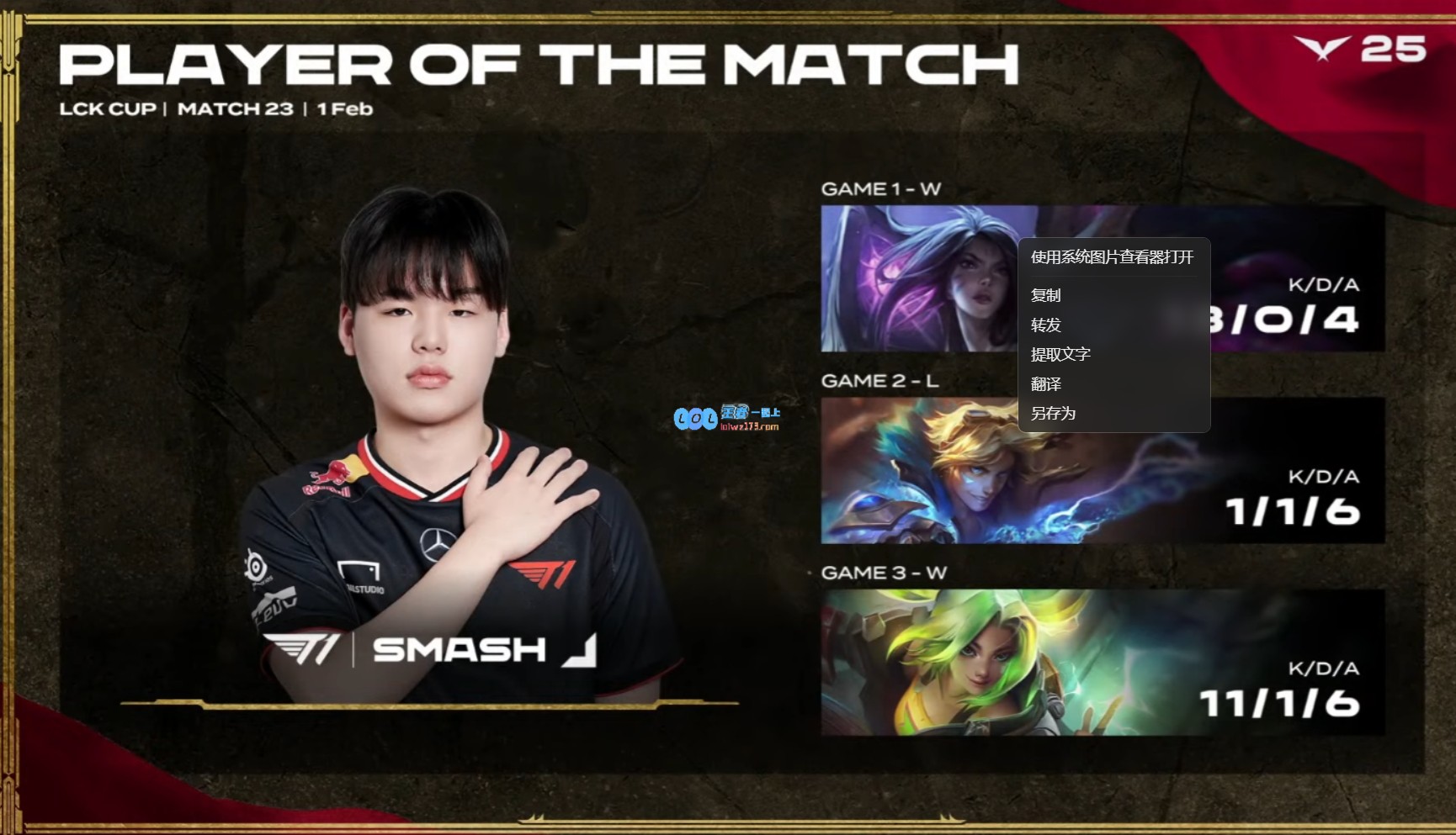小吕布饮水机如意！T1小AD选手Smash三场比赛共计25杀仅死亡2次表现耀眼