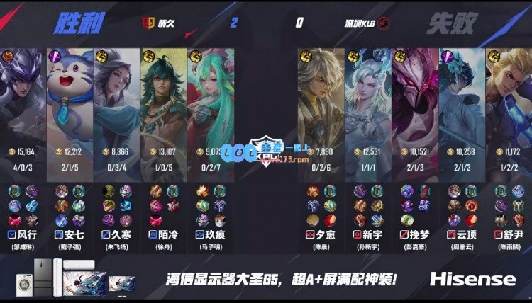 ?风行再现！马超无解枪击助力情久以2_0战胜KLG