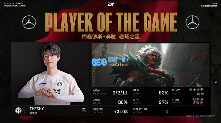 ?GALA成功逆袭！Jiejie完美四杀TheShy孤勇三敌一iG取得首局胜利