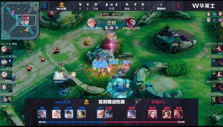 ?稳健的父子组合阿豆鲁班大师携手出击，Hero以3_1战胜DYG取得胜利！