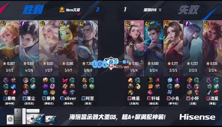 ?稳健的父子组合阿豆鲁班大师携手出击，Hero以3_1战胜DYG取得胜利！