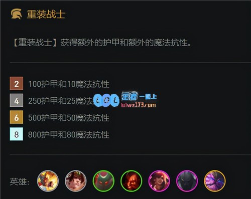 云顶之弈福牛杯热门玩法分享重装战神阵容全面解析