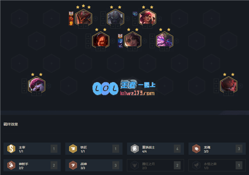 云顶之弈福牛杯热门玩法分享重装战神阵容全面解析