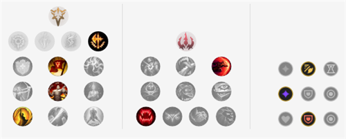 LOL11.6版本人马打野攻略：魔宗出装和玩法详解