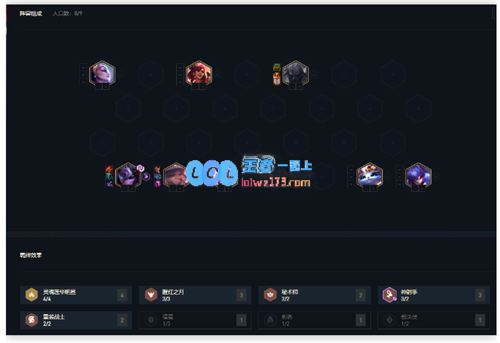 云顶之弈11.6版本强力过渡阵容推荐明昼射手玩法详解与阵容搭配