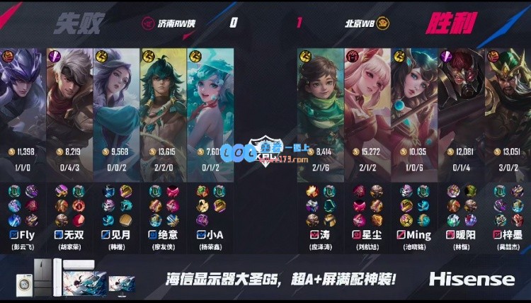 ?WB团队完美发挥无懈可击成功战胜RW，取得1_0的辉煌胜利！