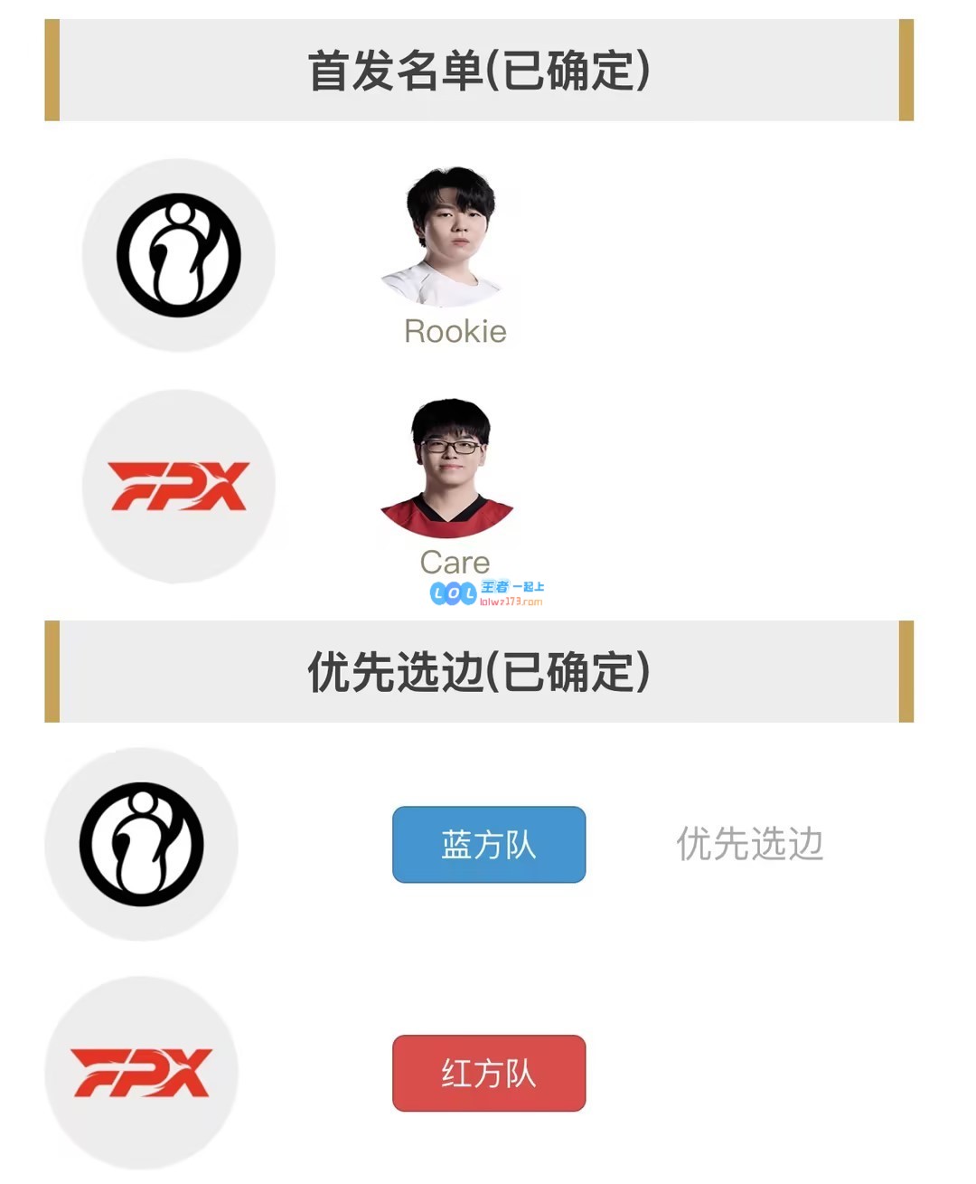 iG若赢得小局即可轻松晋级！iG对战FPX首发阵容：Theshy与Sheer的精彩交锋