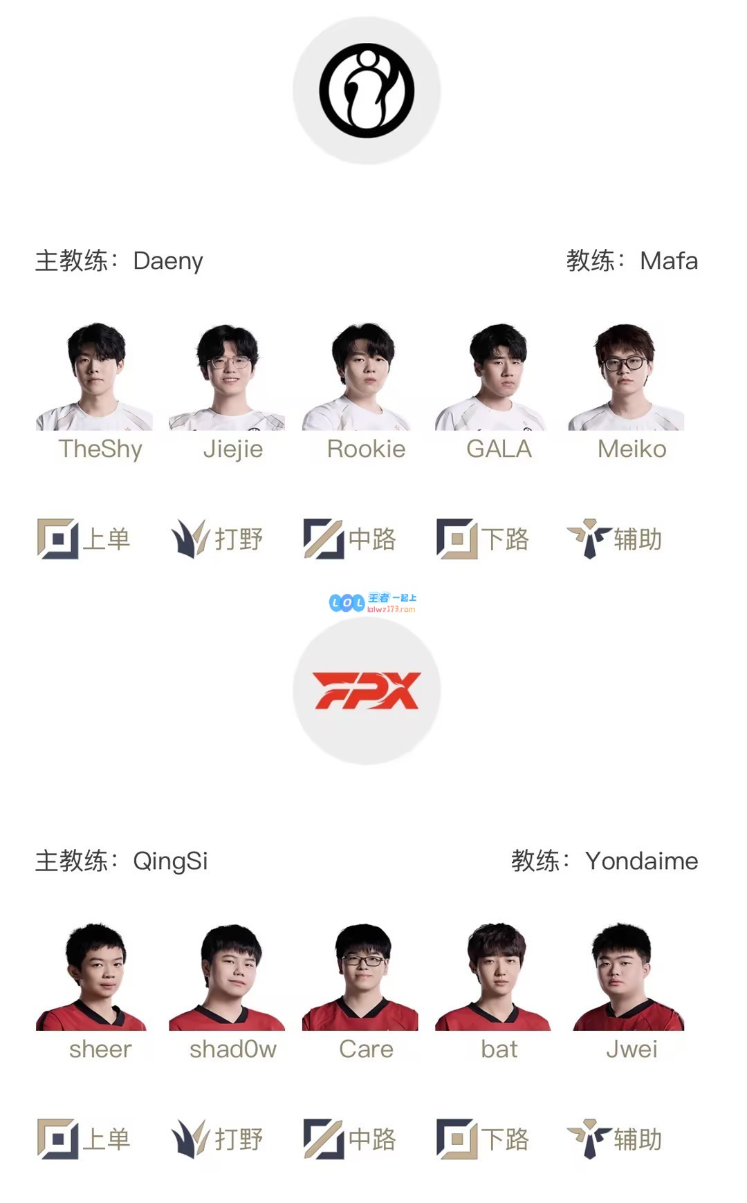 iG若赢得小局即可轻松晋级！iG对战FPX首发阵容：Theshy与Sheer的精彩交锋