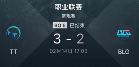 尽管被TT逆转，BLG依旧不甘示弱，回顾TES在德杯中的完美三零战绩