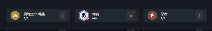 云顶之弈11.6最新六刺阵容攻略与玩法详解