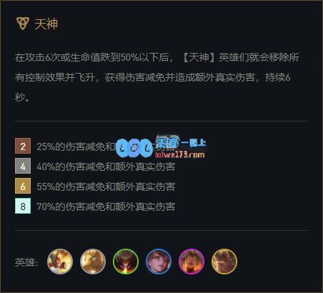 云顶之弈11.6天神摄魂天使阵容玩法详解与策略分析
