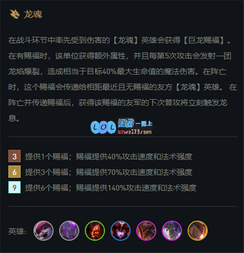 云顶之弈11.6上分新阵容推荐龙魂塔姆无敌铁蛤蟆