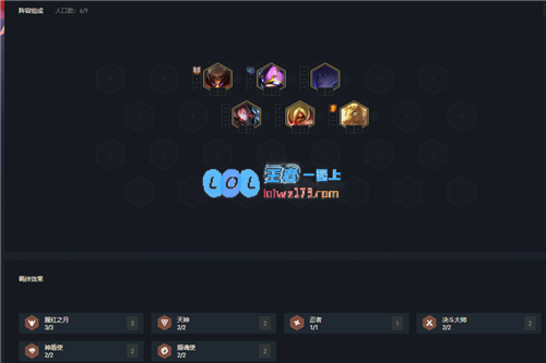 云顶之弈11.6新冷门上分阵容宗师战神胜率登顶