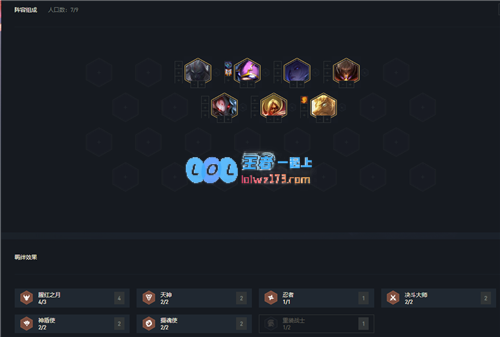 云顶之弈11.6新冷门上分阵容宗师战神胜率登顶