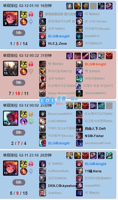 过年期间BLG中单knight又要干嘛？Rank战绩惨淡连遭四场失利引发关注