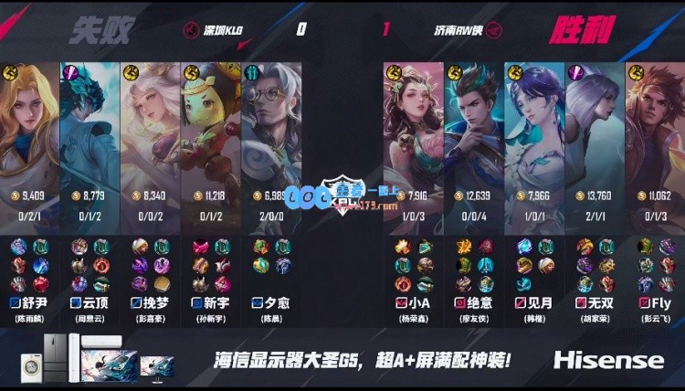 ?老将！Fly孙策巧妙预判新宇鲁班逃跑路线，将RW战队推向1_0领先KLG