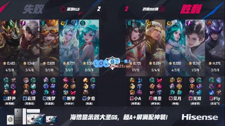 ?翻盘危机来临！RW战队逆袭KLG艰难逼平，双方战成2_2平局