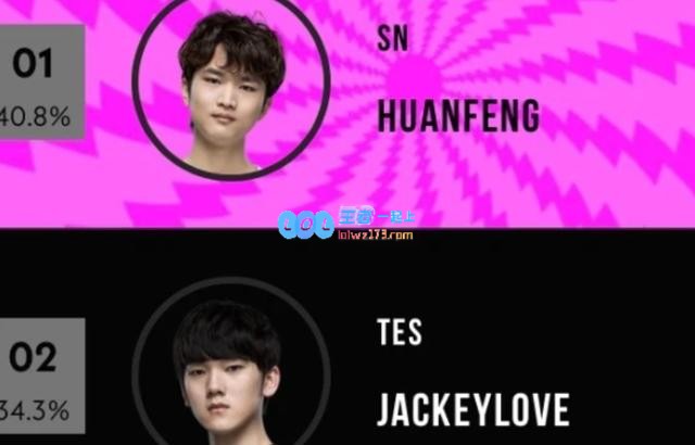 《LOL》s10全明星阵容名单_LOL游戏攻略