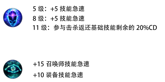 《lol》技能急速计算公式_LOL游戏攻略