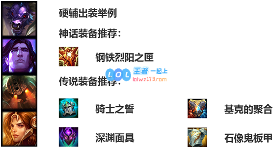 lol牛头神话出装选择_LOL游戏攻略
