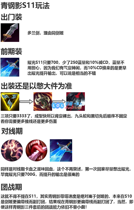 lol青钢影神话装备推荐_LOL游戏攻略