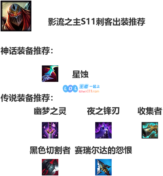 lol劫神话装备推荐_LOL游戏攻略