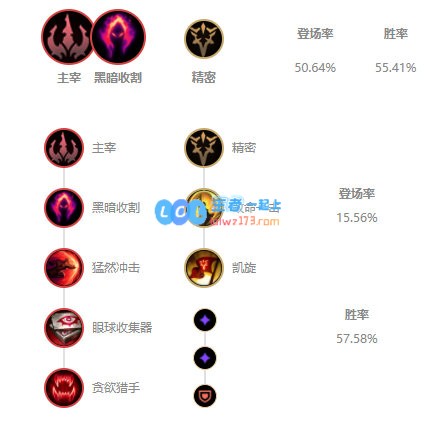 《LOL》S11螳螂打野攻略_LOL游戏攻略