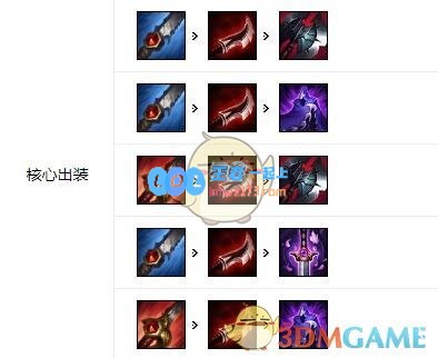 LOL2021螳螂出装顺序_LOL游戏攻略