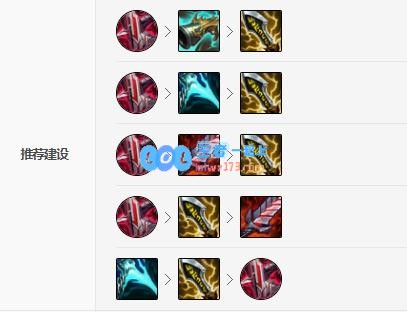 LOL2021莎弥拉出装顺序_LOL游戏攻略