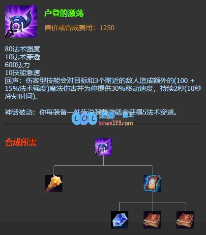 LOL2021维克托出装顺序_LOL游戏攻略