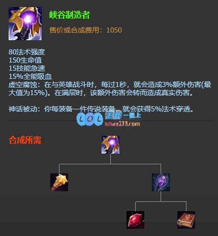 LOL2021天使出装顺序_LOL游戏攻略