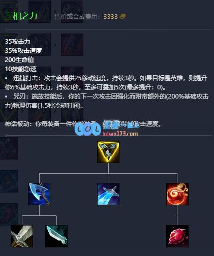 LOL2021卡蜜尔出装顺序_LOL游戏攻略