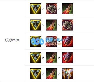 LOL2021卡蜜尔出装顺序_LOL游戏攻略