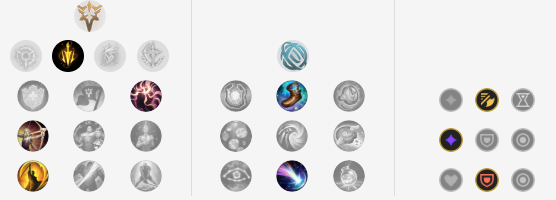 《LOL》S11寒冰下路攻略_LOL游戏攻略