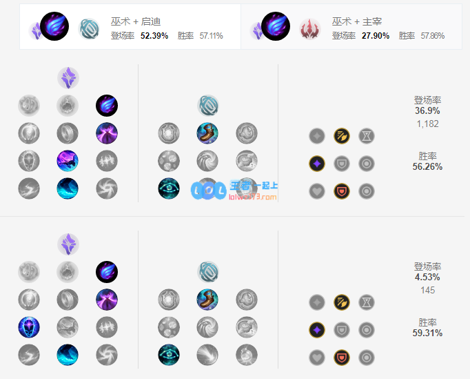 lol蝎子神话出装选择_LOL游戏攻略