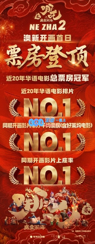 ?六项冠军！?《哪吒之魔童闹海》海外票房成绩勇夺六个第一！