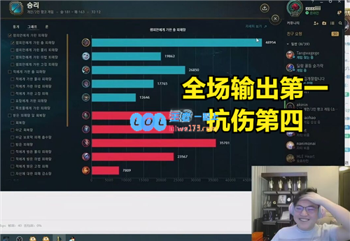 UZI试玩霜火护手赛娜时表示这套出装相较海妖容错率更高